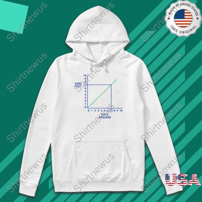 Shitheadsteve Fafo Fuck Around Find Out Shirt
