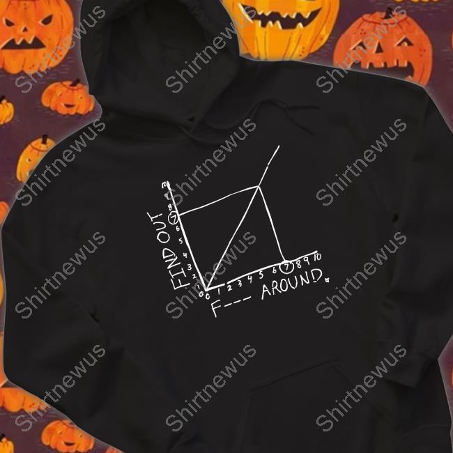 Theyoungshogun F Around Find Out Long Sleeve T Shirt Breakingt