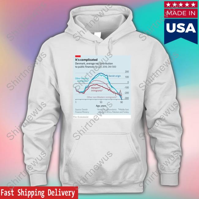Official The Economist It's Complicated Denmark Average Net Contribution To Public Finances By Age 2018 Dkr'000 Tee Shirt