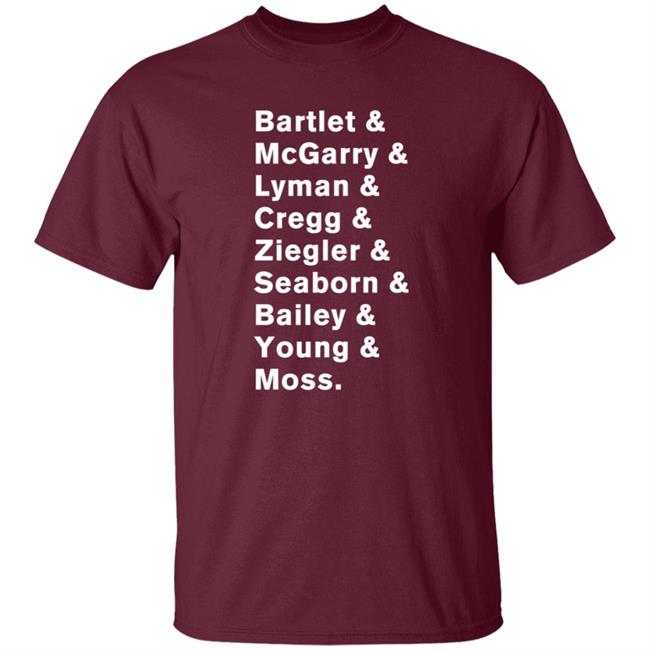 Pop Threads President Bartlet & Staff List Of Names Graphic T Shirt Bartlet Mcgarry Lyman Cregg The West Wing T Shirt Hoodie Pop Threads President Bartlet & Staff List Of Names Graphic T Shirt Bartlet Mcgarry Lyman Cregg The West Wing T Shirt Hoodie