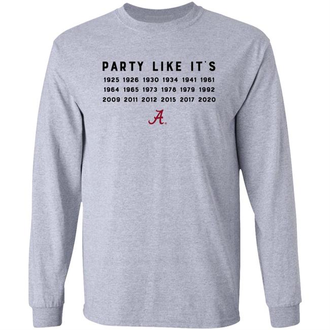 The Crimson Locker Merch Party Like It's Bama Party Now With 2020 Shirt Bds Music Manager The Crimson Locker Merch Party Like It's Bama Party Now With 2020 Shirt Bds Music Manager
