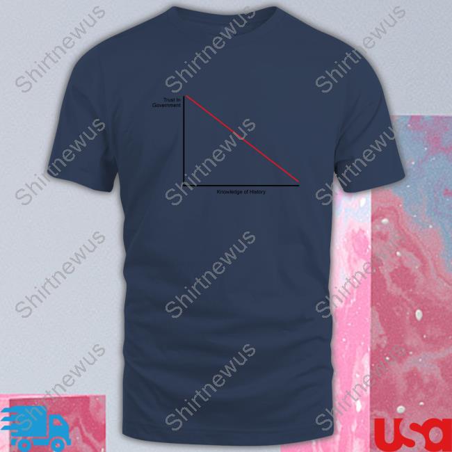 Agora Threads Store Trust In Government Vs Knowledge Of History Long Sleeve Tee Shirt